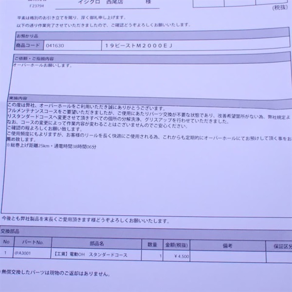 １９ビーストマスター２０００ＥＪ